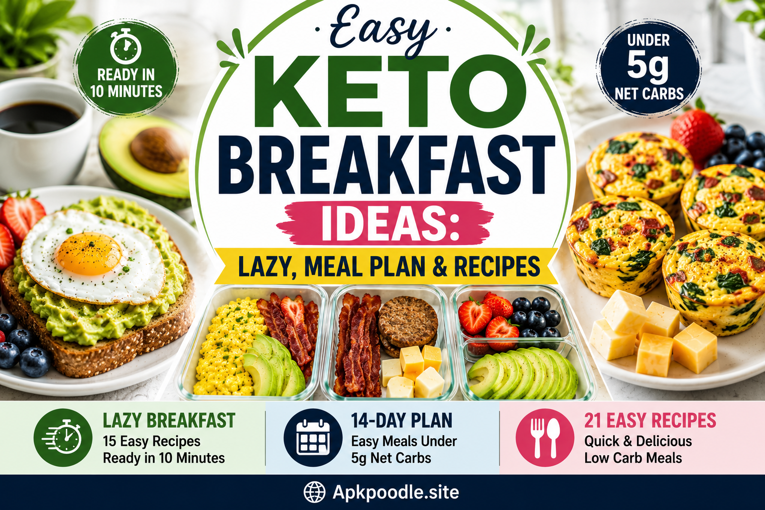 Easy Keto Breakfast Ideas
